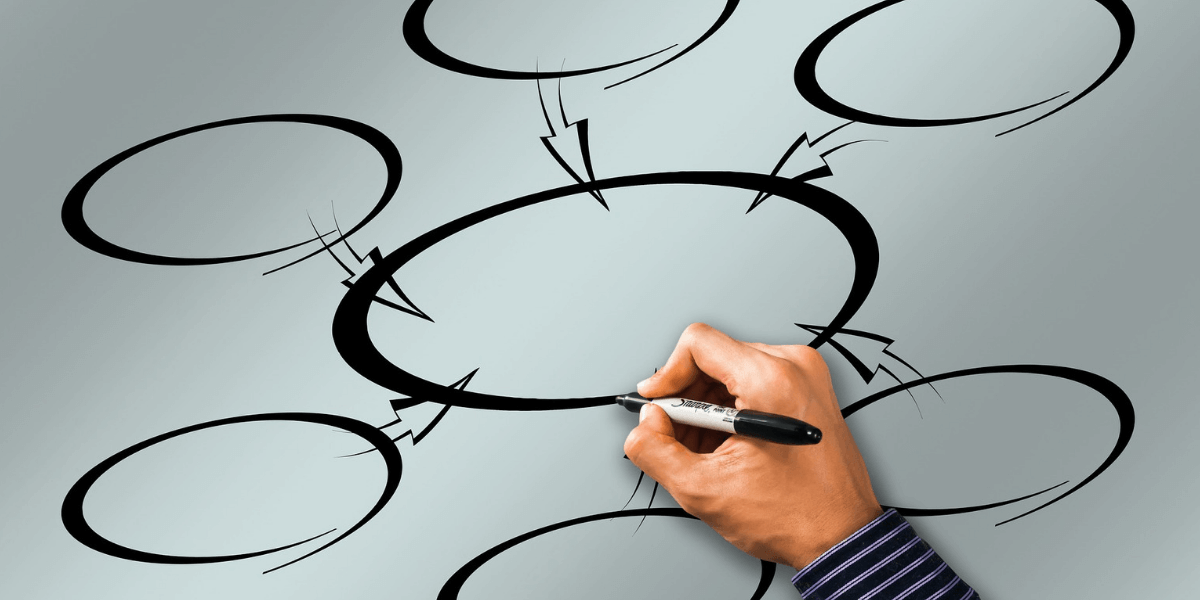 LL_Topic-Clusters-Publishing (1)