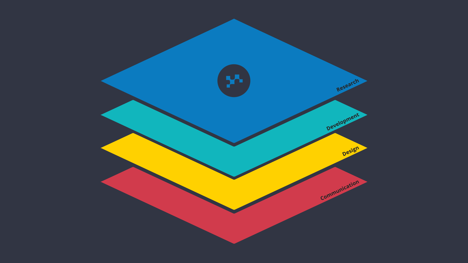 LL_Tech-Stack-Publishing