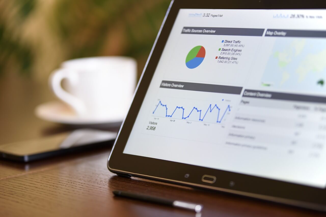 SR_Optimal-Landing-Conversion-Publishing