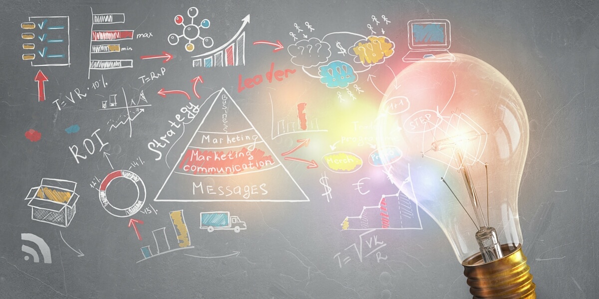 Lean-Labs_Content-Promotion-Strategy.jpg