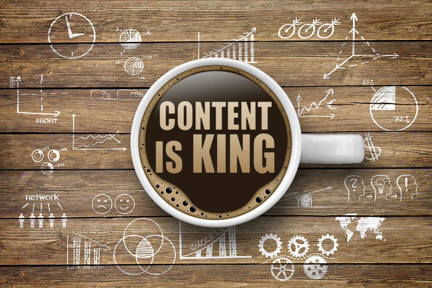 content-marketing-2019