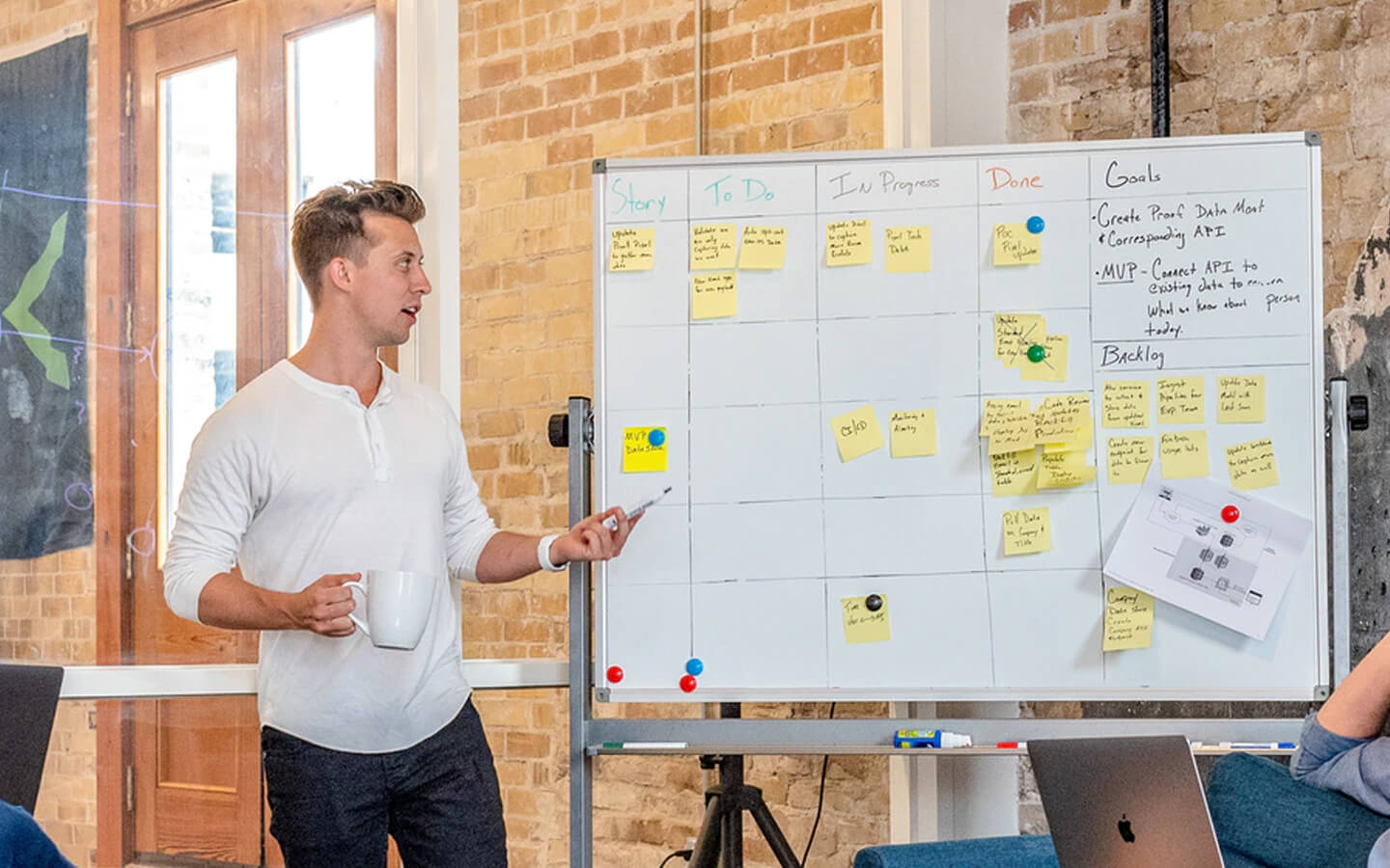 SaaS Growth Marketing Tactics