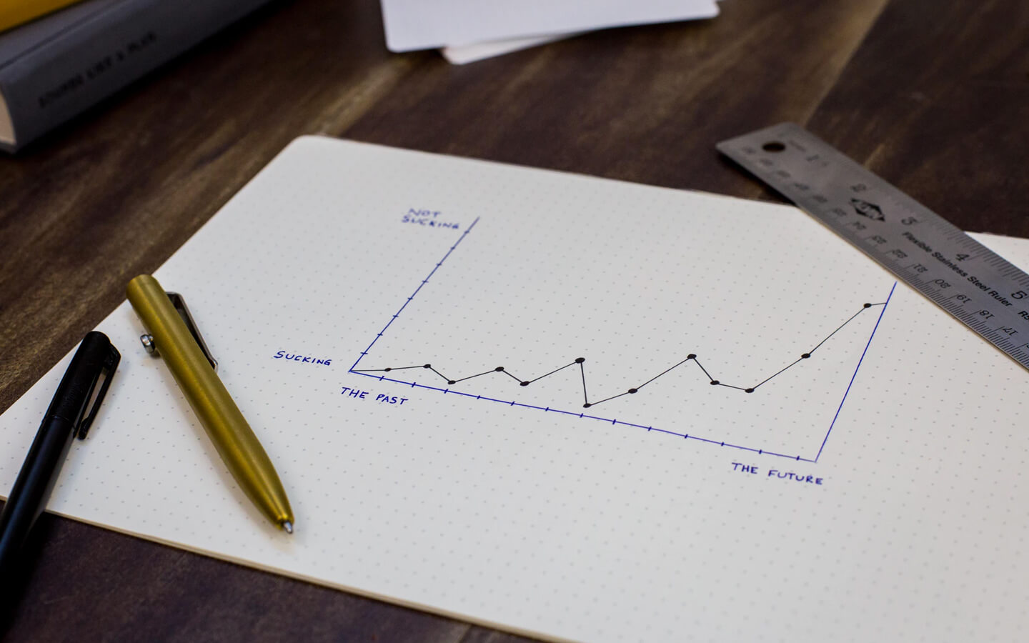 Sales Systems